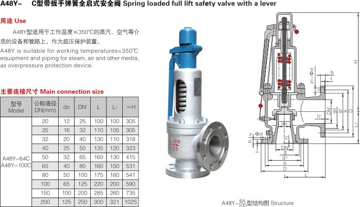 带扳手弹簧全启式安全阀（A48Y-C）2.jpg