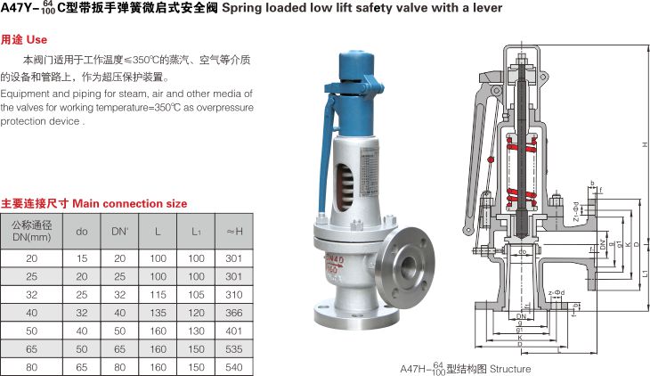 带扳手弹簧微启式安全阀（A47Y）2.jpg